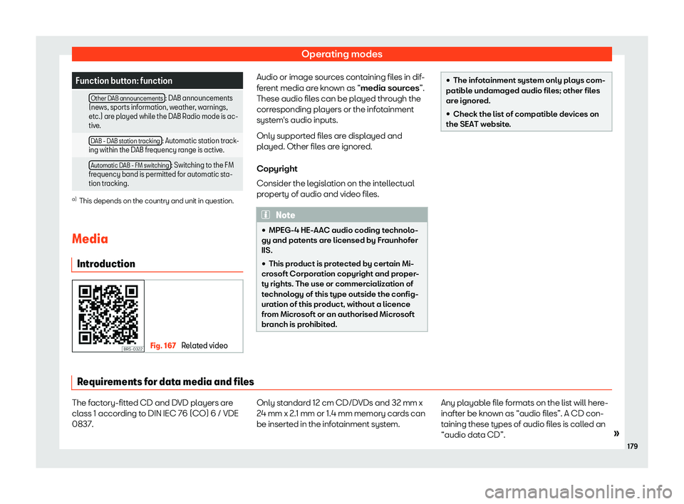 Seat Ibiza 2019  Owners manual Operating modes
Function button: function
  Other DAB announcements : DAB announcements
(news, sports information, weather , w
arnings,
etc.) are played while the DAB Radio mode is ac-
tive.
  DAB - D