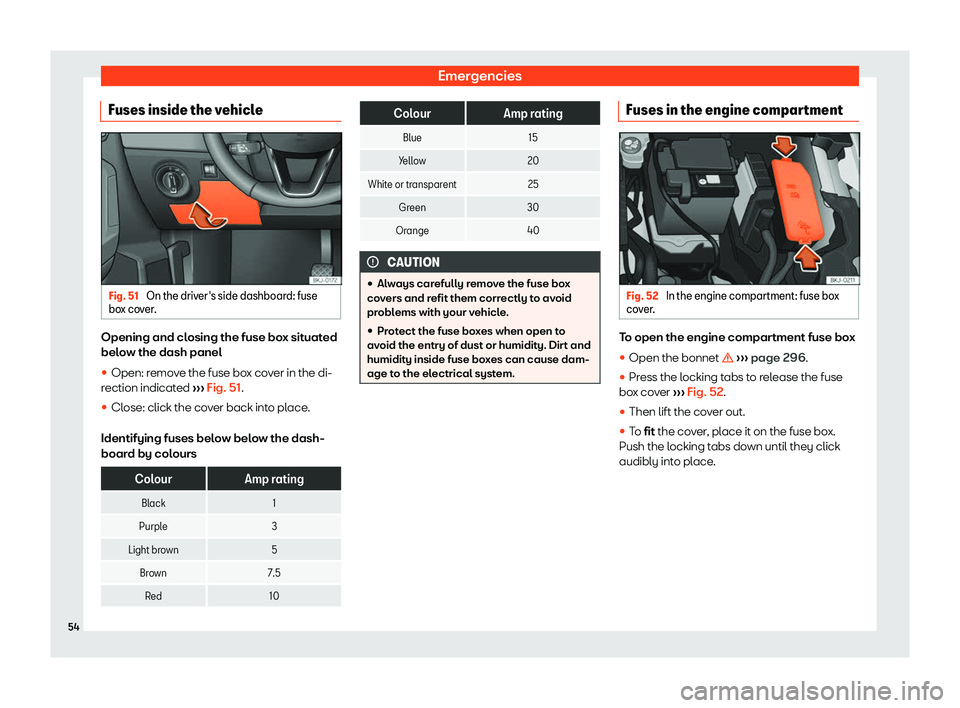 Seat Ibiza 2019  Owners manual Emergencies
Fuses inside the vehicle Fig. 51 
On the driver