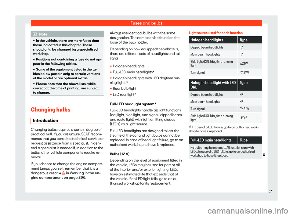 Seat Ibiza 2019 Workshop Manual Fuses and bulbs
Note
