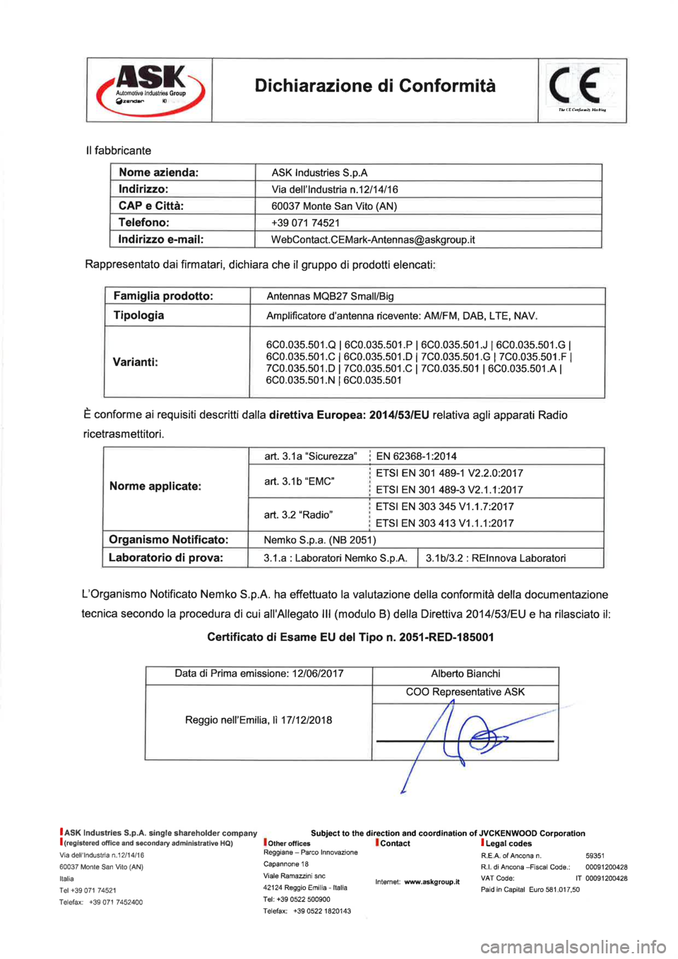 Seat Ibiza 2019 Directive 2014/53/EU Roof aerial Seat Ibiza 2019 Directive 2014/53/EU Roof aerial