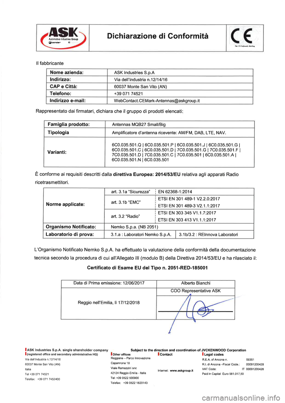 Seat Ibiza 2019  Directive 2014/53/EU Roof aerial 