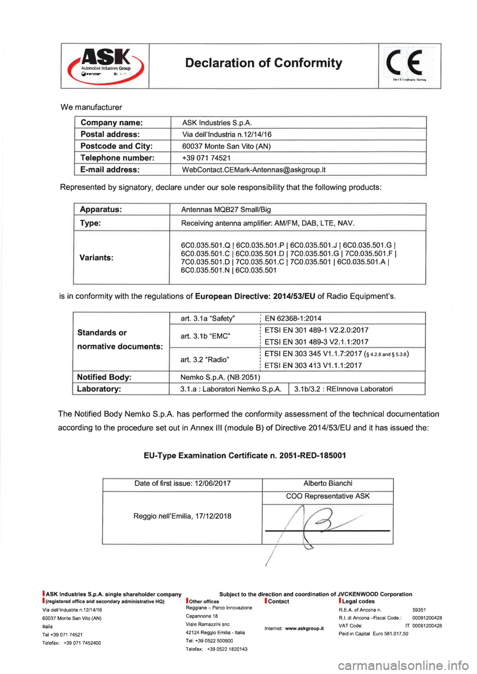 Seat Ibiza 2019 Directive 2014/53/EU Roof aerial Seat Ibiza 2019 Directive 2014/53/EU Roof aerial
