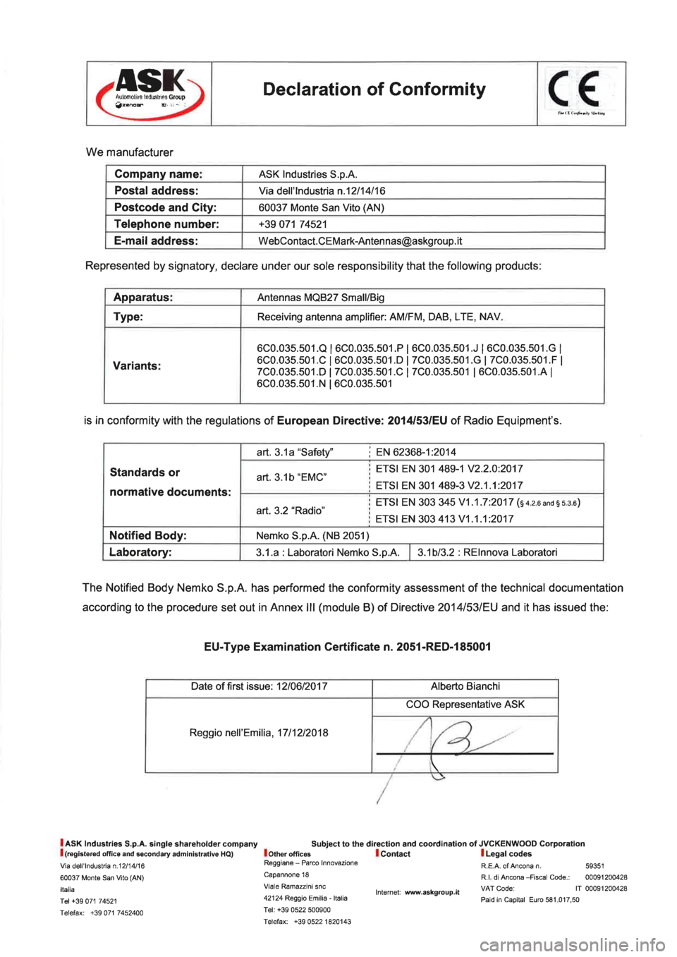 Seat Ibiza 2019  Directive 2014/53/EU Roof aerial 