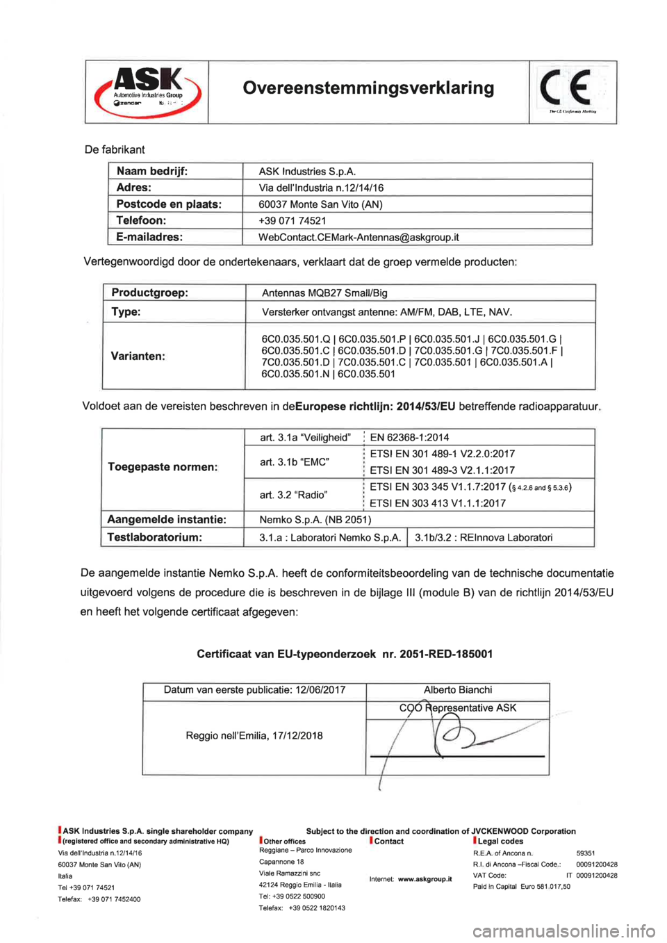 Seat Ibiza 2019  Directive 2014/53/EU Roof aerial 