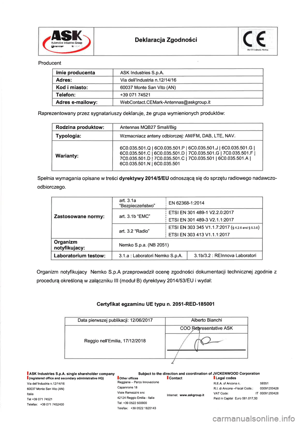 Seat Ibiza 2019  Directive 2014/53/EU Roof aerial 