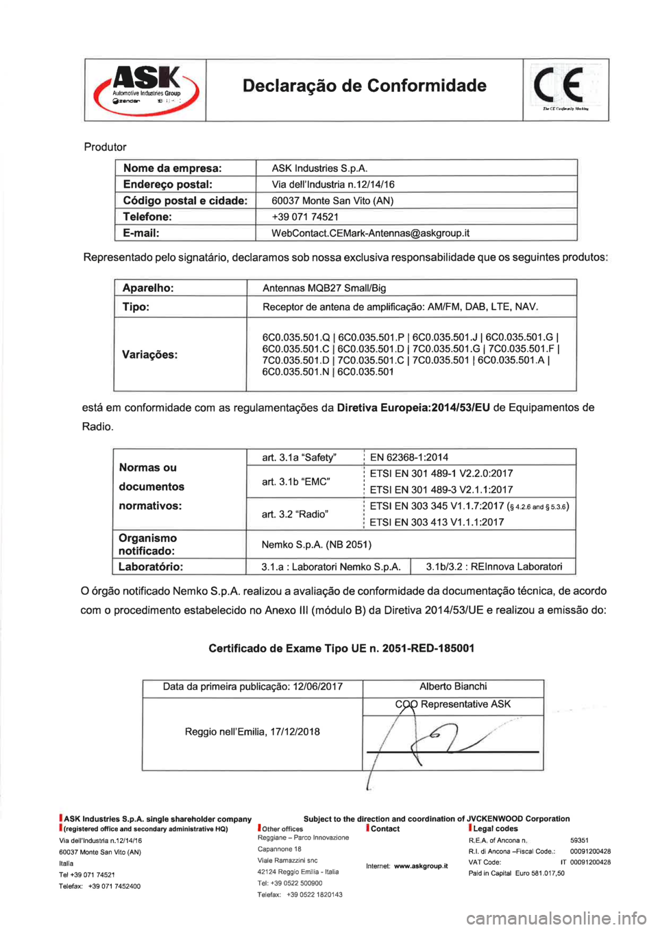 Seat Ibiza 2019  Directive 2014/53/EU Roof aerial 