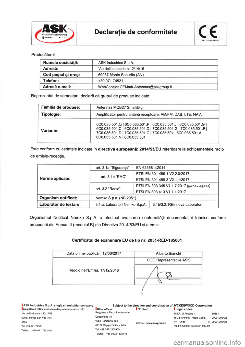 Seat Ibiza 2019  Directive 2014/53/EU Roof aerial 