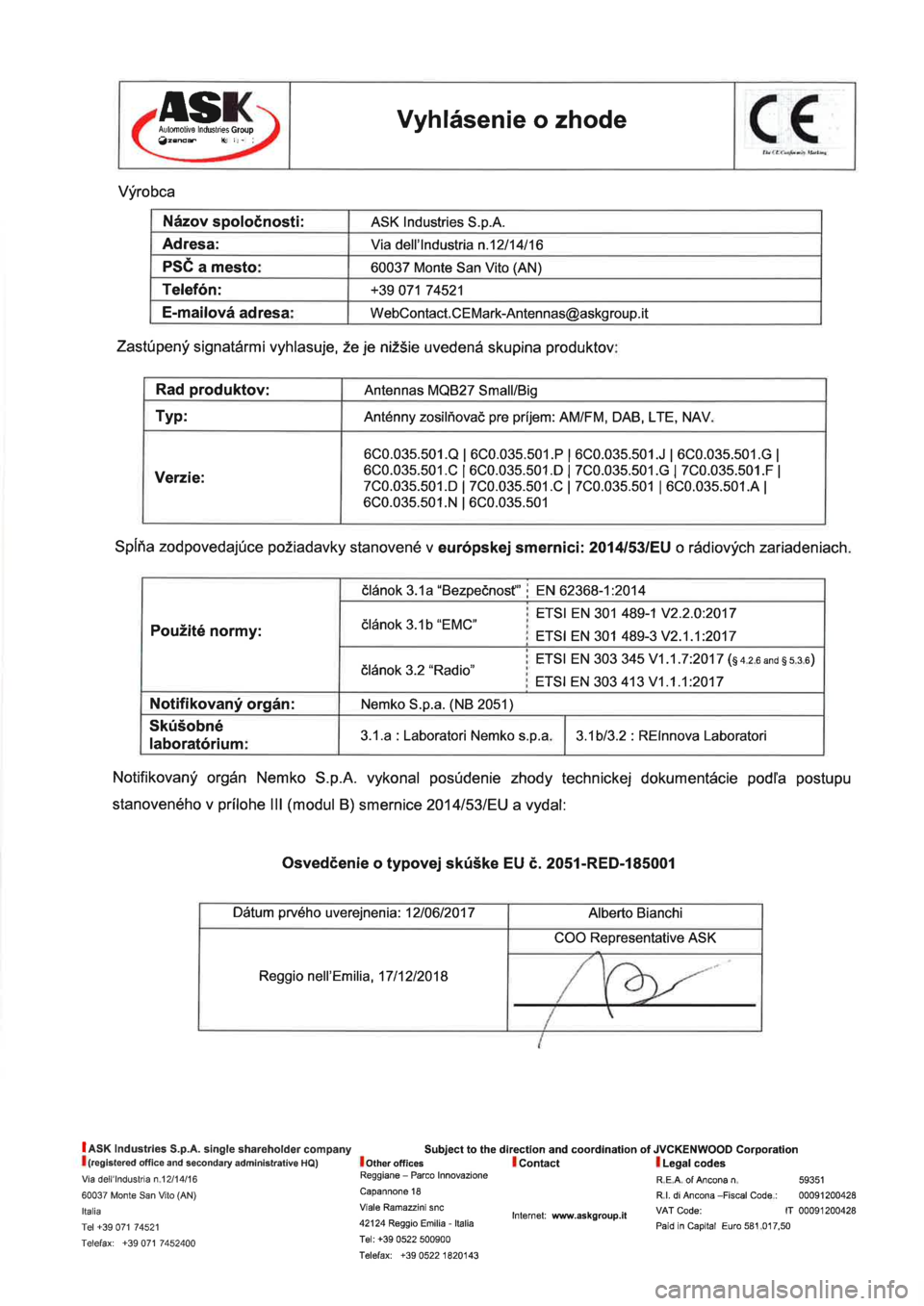 Seat Ibiza 2019  Directive 2014/53/EU Roof aerial 