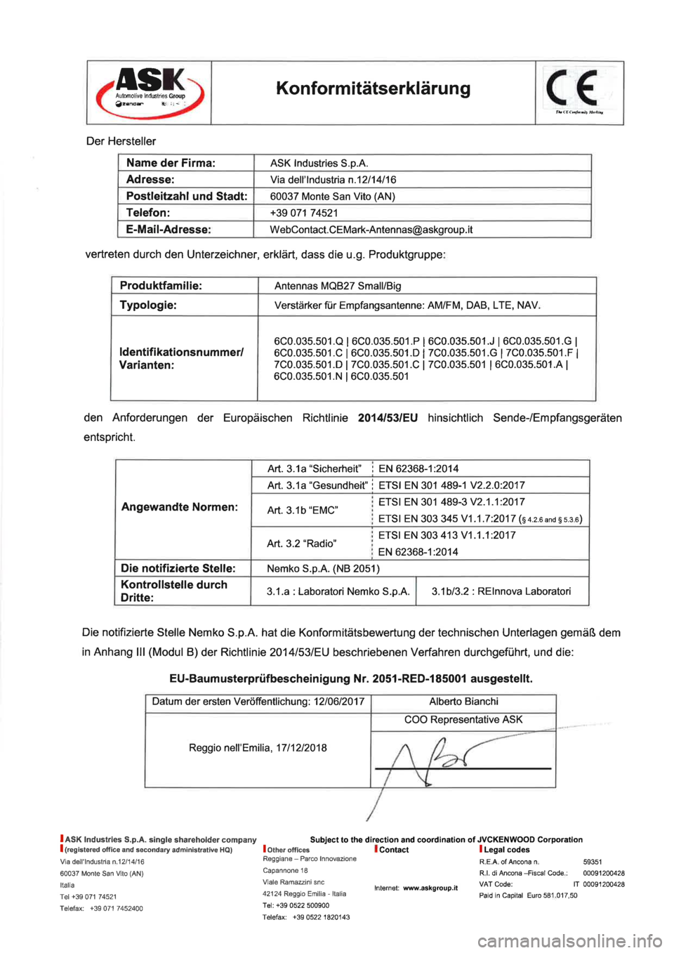 Seat Ibiza 2019 Directive 2014/53/EU Roof aerial Seat Ibiza 2019 Directive 2014/53/EU Roof aerial