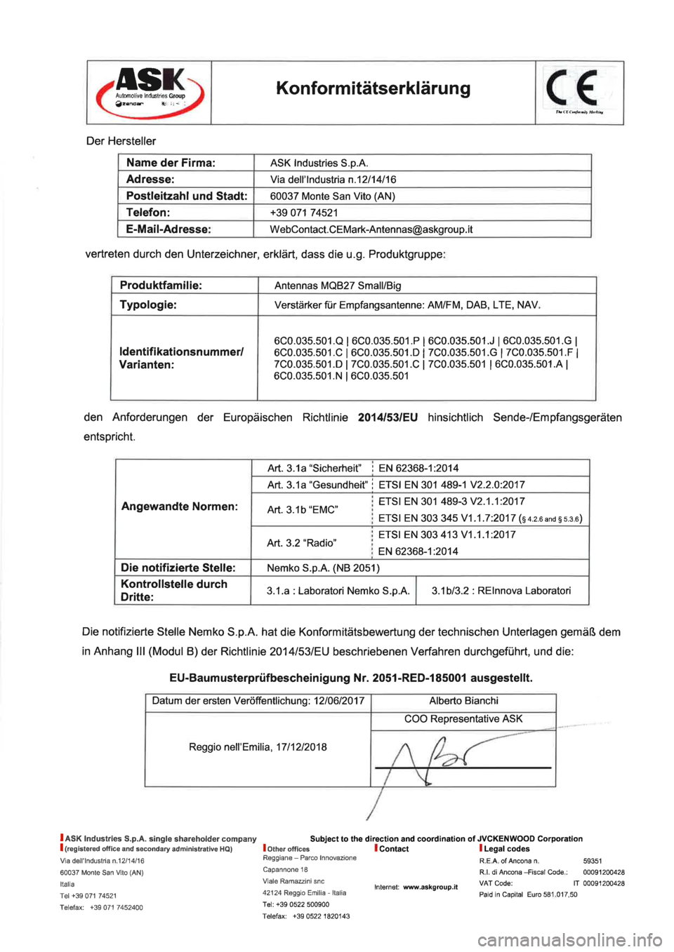 Seat Ibiza 2019  Directive 2014/53/EU Roof aerial 