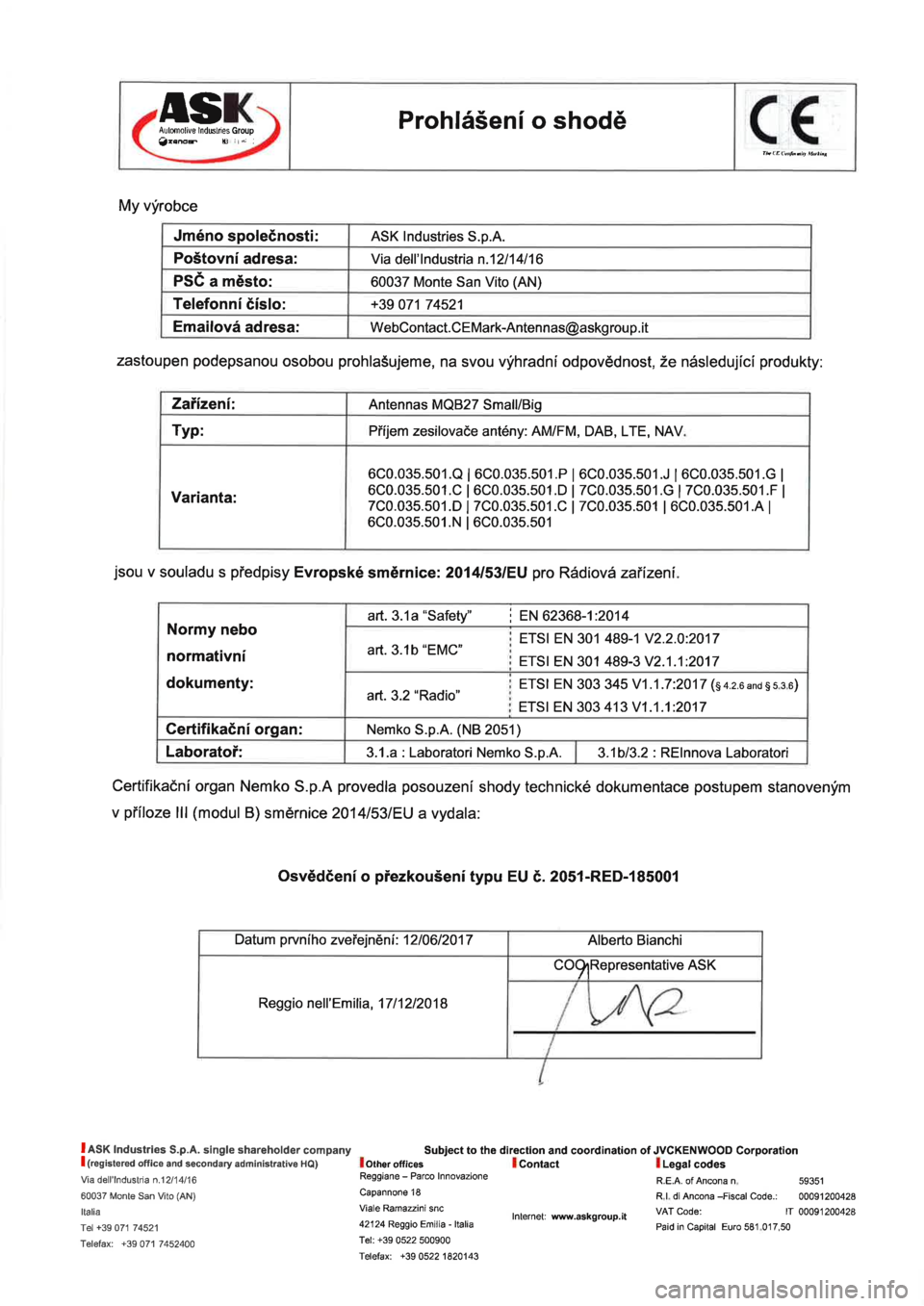 Seat Ibiza 2019 Directive 2014/53/EU Roof aerial Seat Ibiza 2019 Directive 2014/53/EU Roof aerial