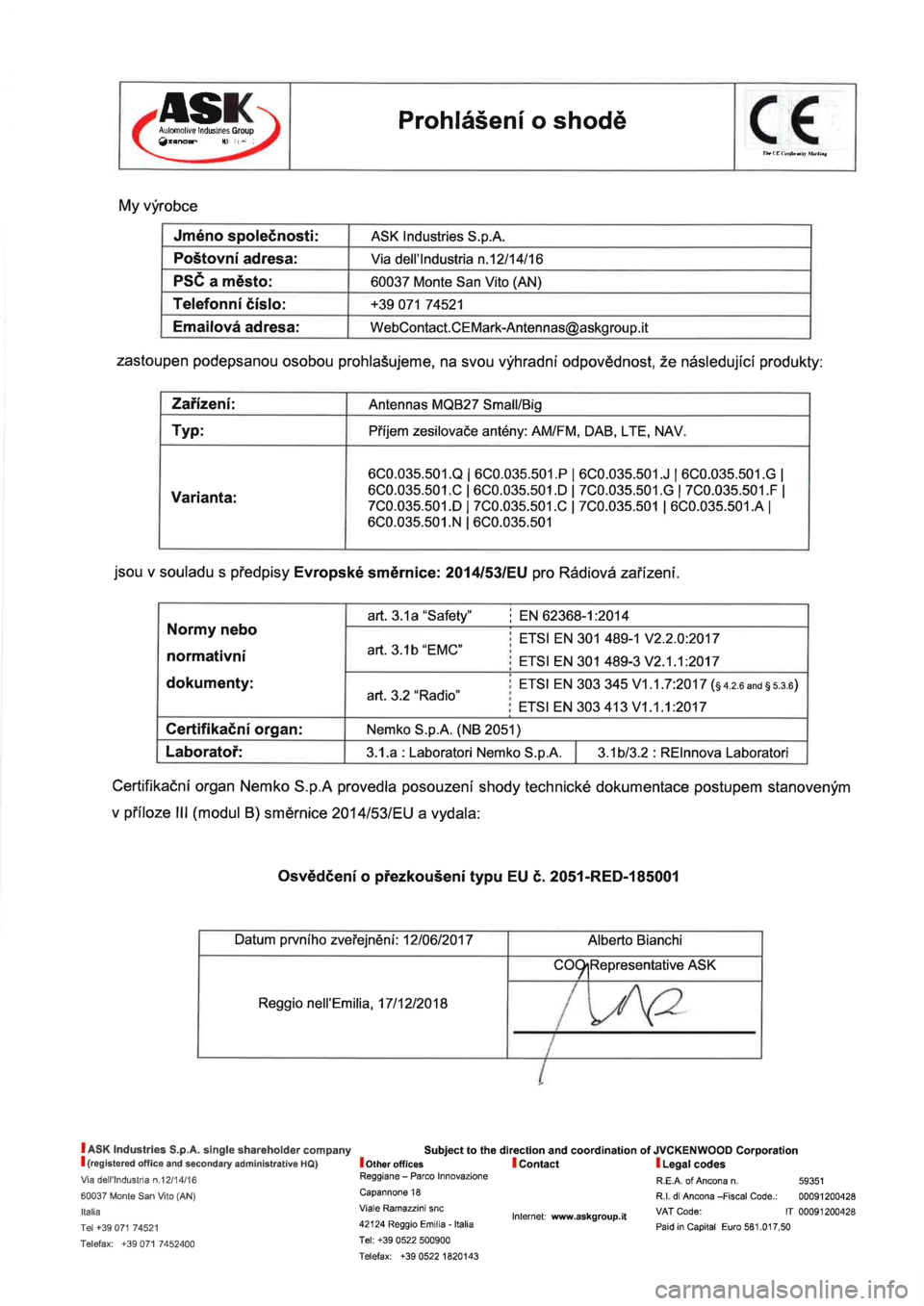 Seat Ibiza 2019  Directive 2014/53/EU Roof aerial 