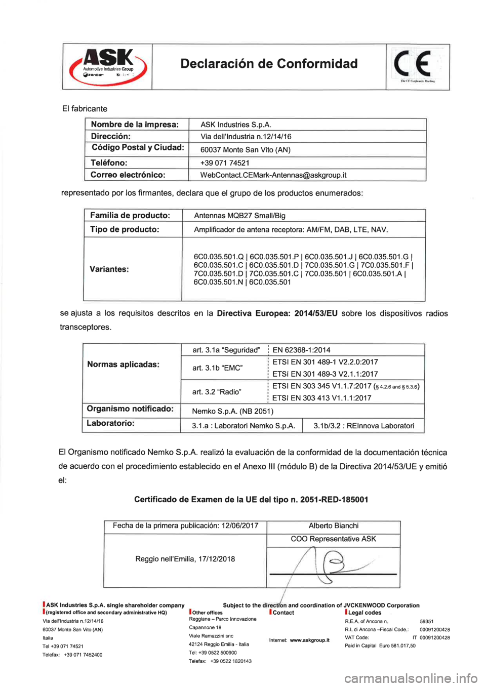 Seat Ibiza 2019  Directive 2014/53/EU Roof aerial 