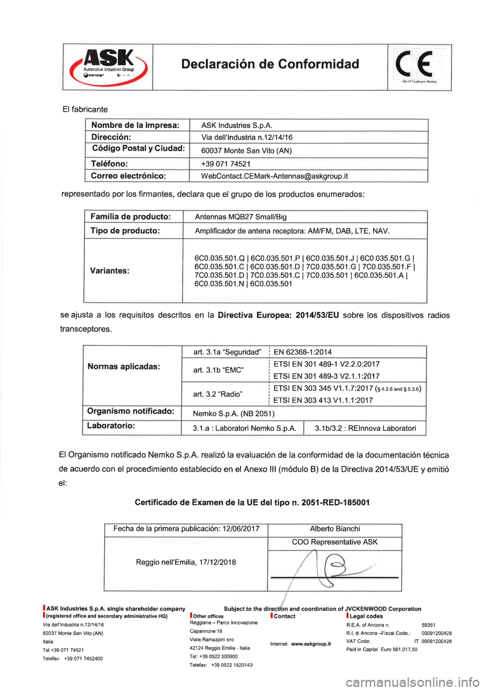 Seat Ibiza 2019 Directive 2014/53/EU Roof aerial Seat Ibiza 2019 Directive 2014/53/EU Roof aerial