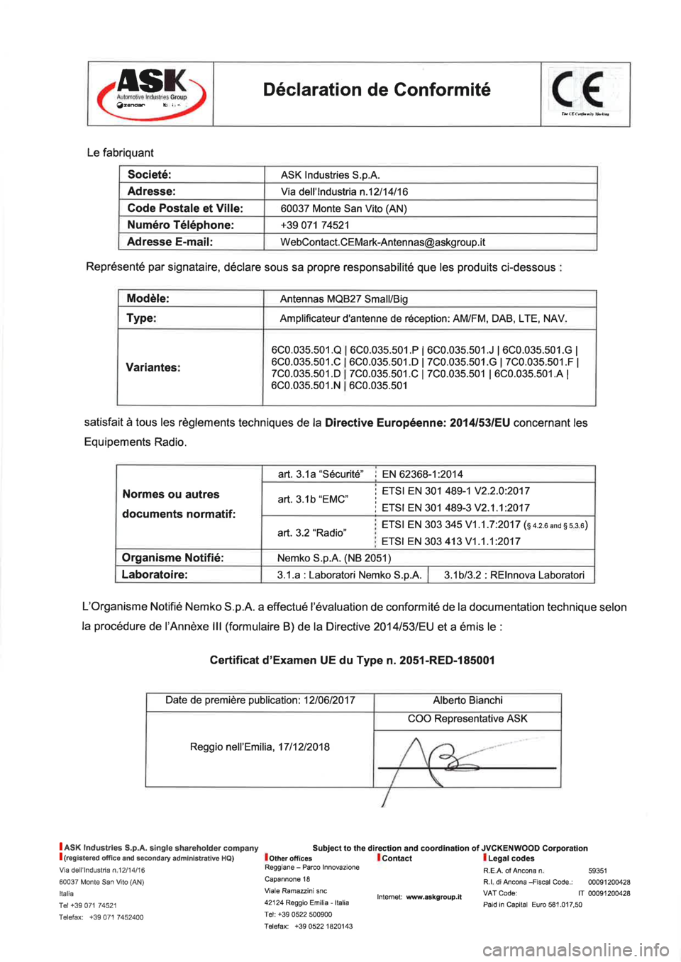 Seat Ibiza 2019  Directive 2014/53/EU Roof aerial 