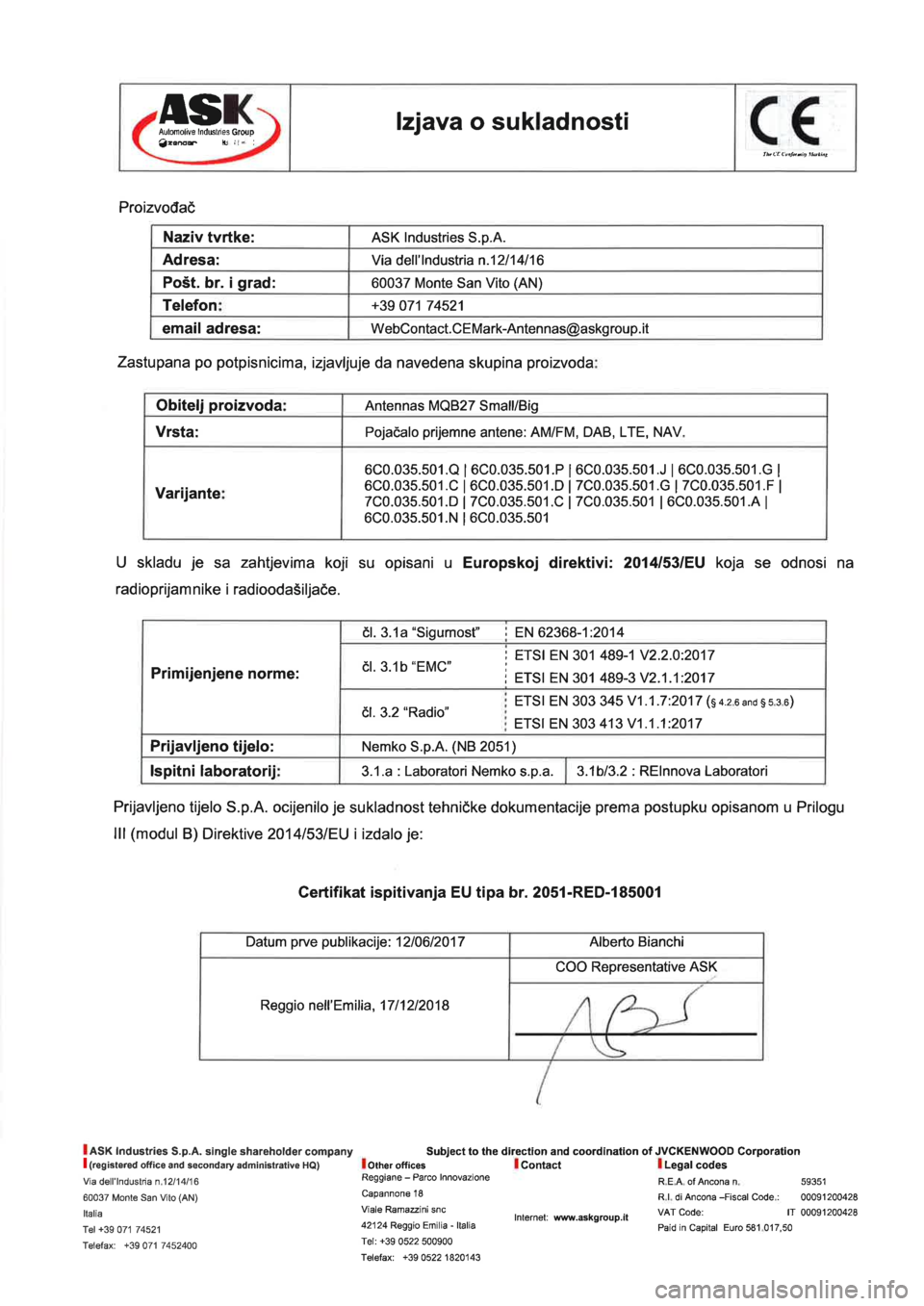 Seat Ibiza 2019 Directive 2014/53/EU Roof aerial Seat Ibiza 2019 Directive 2014/53/EU Roof aerial