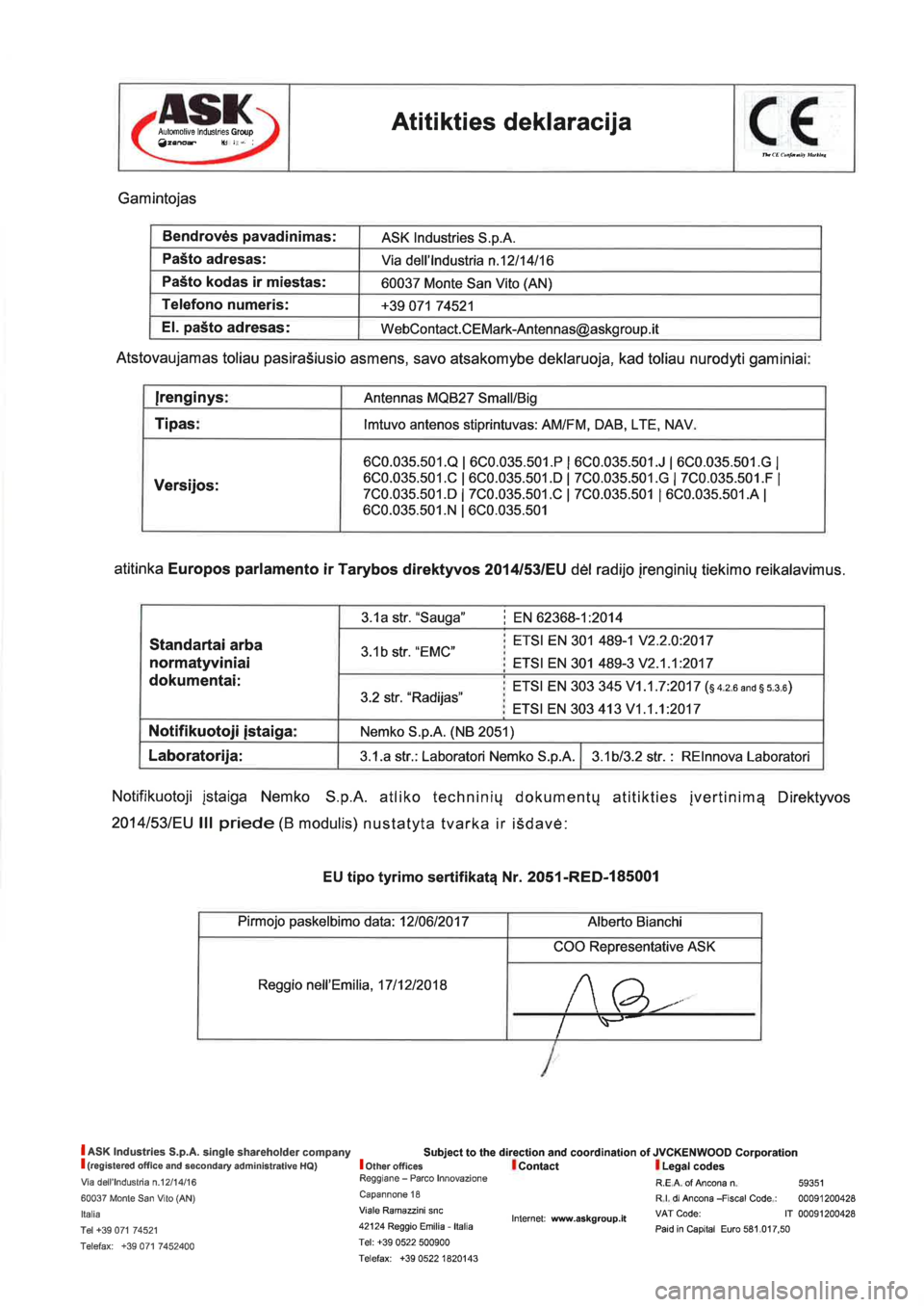 Seat Ibiza 2019 Directive 2014/53/EU Roof aerial Seat Ibiza 2019 Directive 2014/53/EU Roof aerial