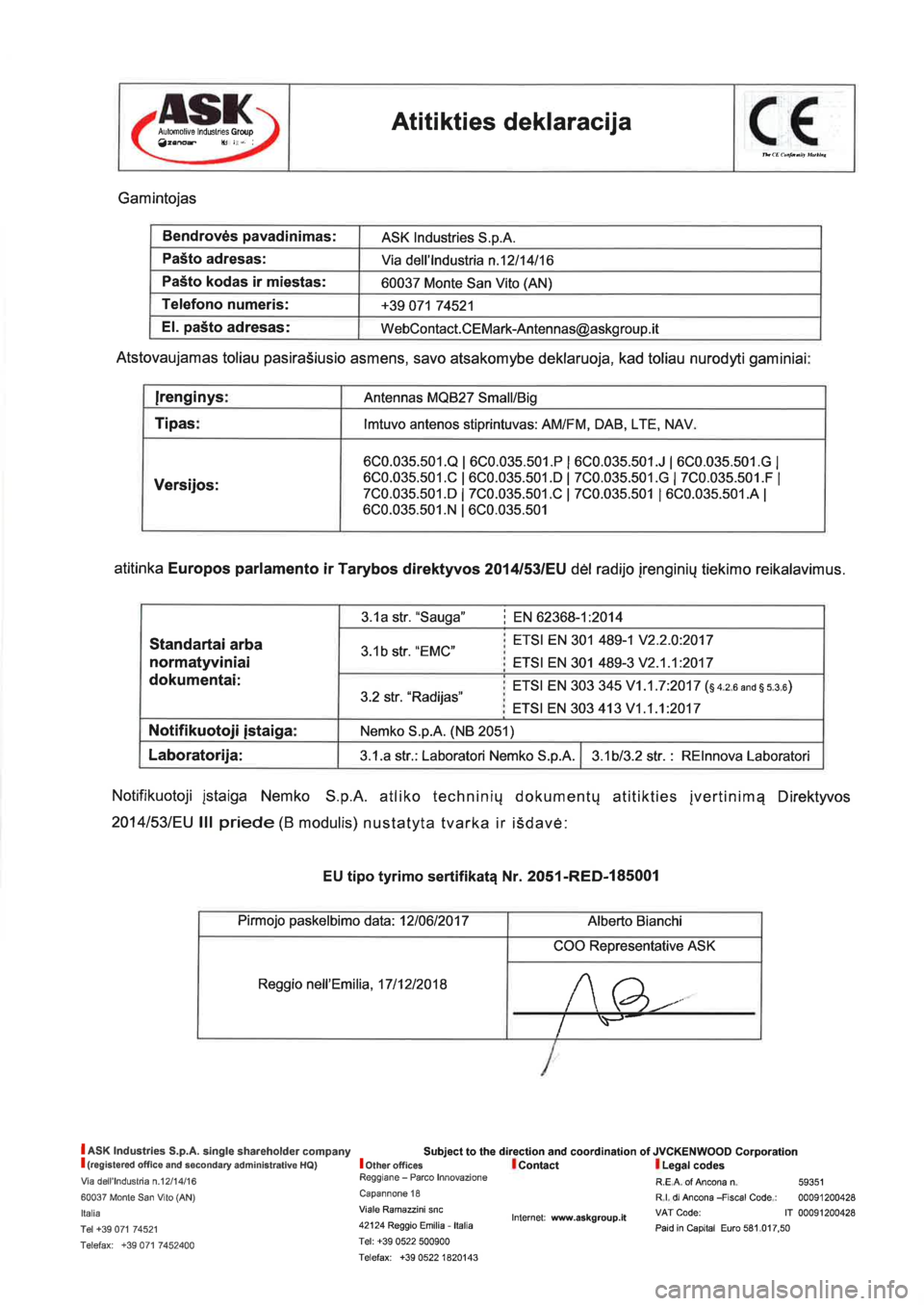 Seat Ibiza 2019  Directive 2014/53/EU Roof aerial 