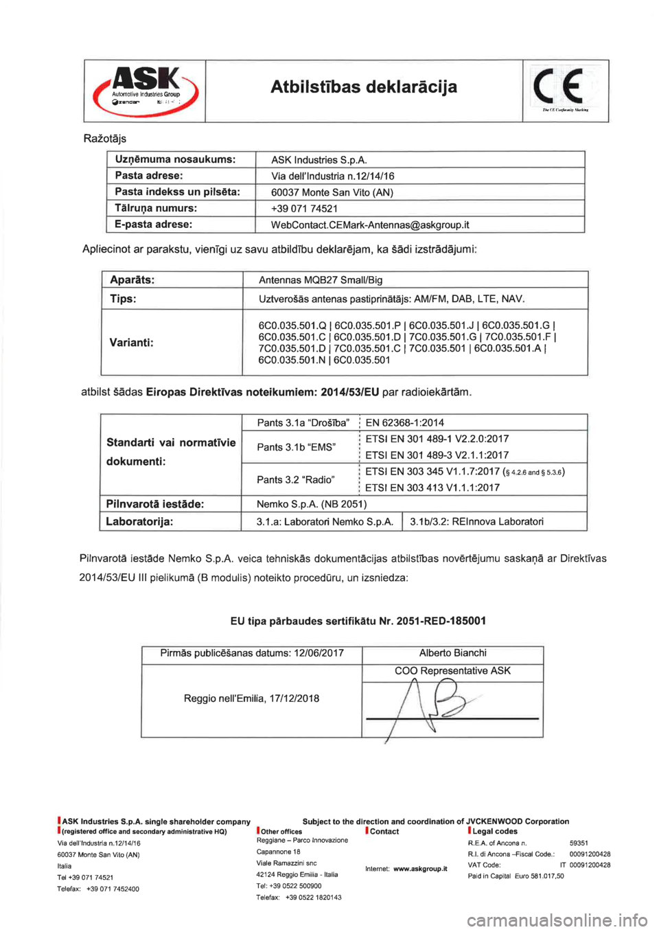 Seat Ibiza 2019 Directive 2014/53/EU Roof aerial Seat Ibiza 2019 Directive 2014/53/EU Roof aerial