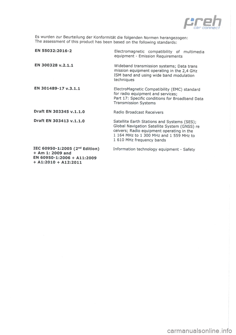 Seat Ibiza 2019  Directive 2014/53/EU Navi System 
