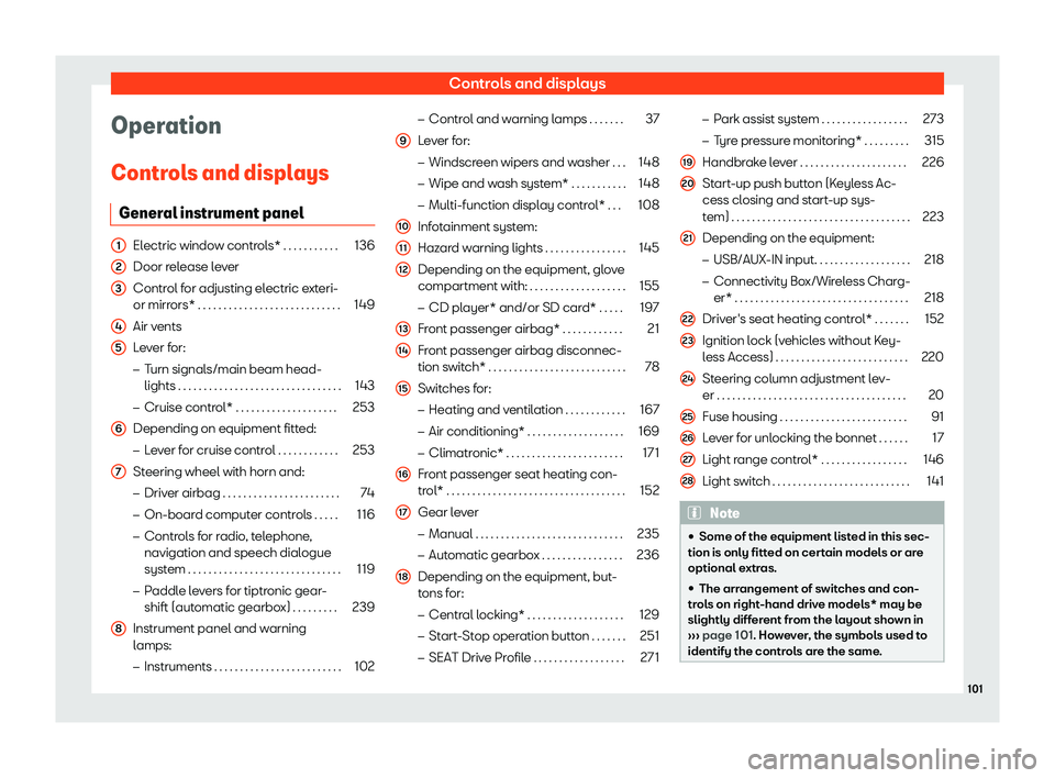 Seat Ibiza 2018  Owners manual Controls and displays
Operation
Contr ol
s and displ
ays
General instrument panel Electric window controls*
 . . . . . . . . . . .136
Door release lever
Control f or adjusting el

ectric exteri-
or mi
