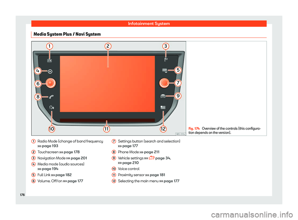 Seat Ibiza 2018  Owners manual Infotainment System
Media System Plus / Navi System Fig. 174 
Overview of the controls (this configura-
tion depends on the v ersion).Radio Mode (change of band frequency
