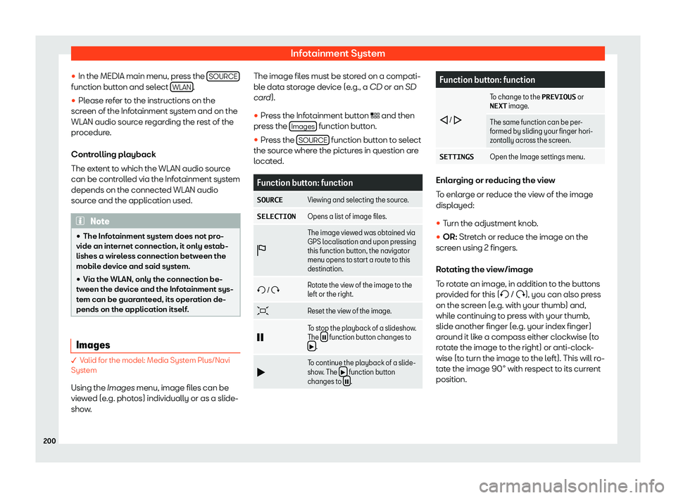 Seat Ibiza 2018  Owners manual Infotainment System
