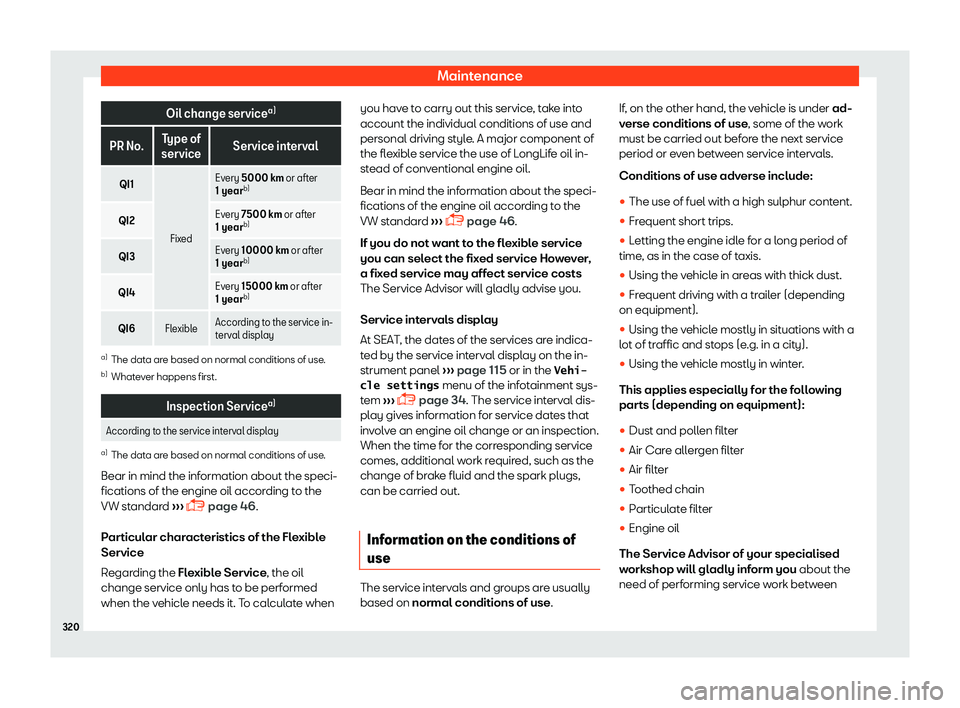 Seat Ibiza 2018  Owners manual Maintenance
Oil change service
a)
PR No. Type of
service Service interval
QI1
FixedEvery 5000 km or after
1 year b)
QI2 Every 
7500 km or after
1 year b)
QI3 Ev
ery 

10000 km or after
1 year b)
QI4 E