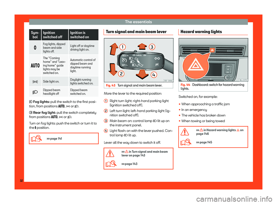 Seat Ibiza 2018  Owners manual The essentials
Sym-
bol Ignition
swit
ched off Ignition is
s
witched on
� F
og lights, dipped
beam and side
lights off. Light off or daytime
driving light on.
� ��� The “Coming
home�
