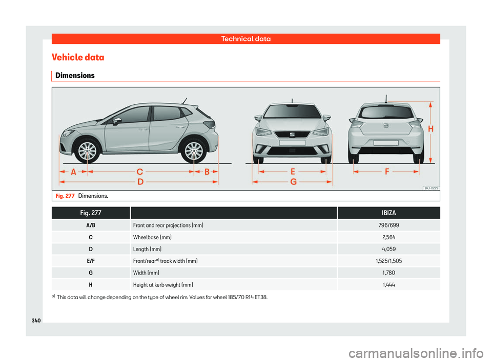Seat Ibiza 2018 Owners manual Technical data
Vehicle data Dimensions Fig. 277
Dimensions. Fig. 277
IBIZA
A/B Front and rear projections (mm) 796/699
C Wheelbase (mm) 2,564
D Length (mm) 4,059
E/F Front/reara)
track width (mm) Seat Ibiza 2018 Owners manual Technical data
Vehicle data Dimensions Fig. 277
Dimensions. Fig. 277
IBIZA
A/B Front and rear projections (mm) 796/699
C Wheelbase (mm) 2,564
D Length (mm) 4,059
E/F Front/reara)
track width (mm)