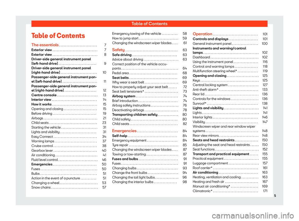 Seat Ibiza 2018  Owners manual Table of Contents
Table of Contents The essential s
 . . . . . . . . . . . . . . . . . . . . . . . . . .
7
Exterior view . . . . . . . . . . . . . . . . . . . . . . . . . . . . . . . 7
Exterior view .