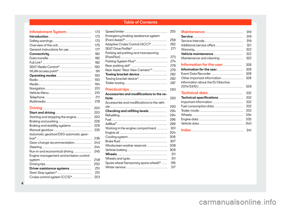 Seat Ibiza 2018  Owners manual Table of Contents
Infotainment System . . . . . . . . . . . . . . . . . . 173
Introduction . . . . . . . . . . . . . . . . . . . . . . . . . . . . . . . 173
Safety warnings . . . . . . . . . . . . . .