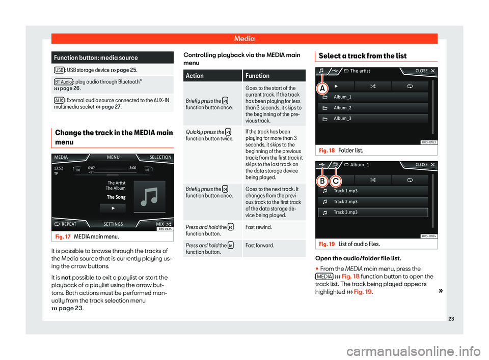 Seat Ibiza 2018  MEDIA SYSTEM TOUCH - COLOUR MediaFunction button: media sourceUSB: USB storage device 