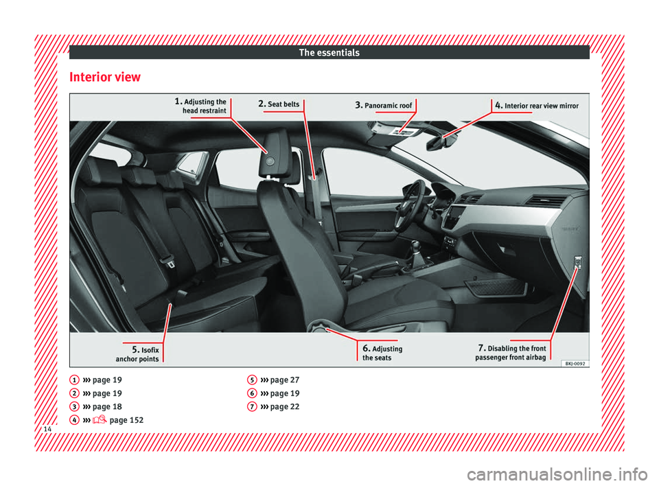 Seat Ibiza 2017   Edition 11.17 User Guide The essentials
Interior view ››› 
page 19
› ›
› page 19
›››  page 18
›››   page 152
1 2
3
4 ››› 
page 27
› ›
› page 19
›››  page 22 5
6
7
14  