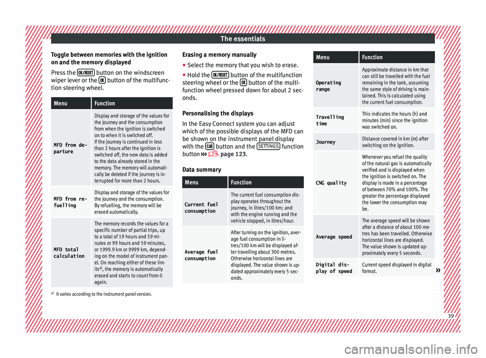 Seat Ibiza 2017  Owners manual Edition 11.17 The essentials
Toggle between memories with the ignition
on and the memor y
 di
splayed
Press the    button on the windscreen
w iper l
ev

er or the    button of the mult