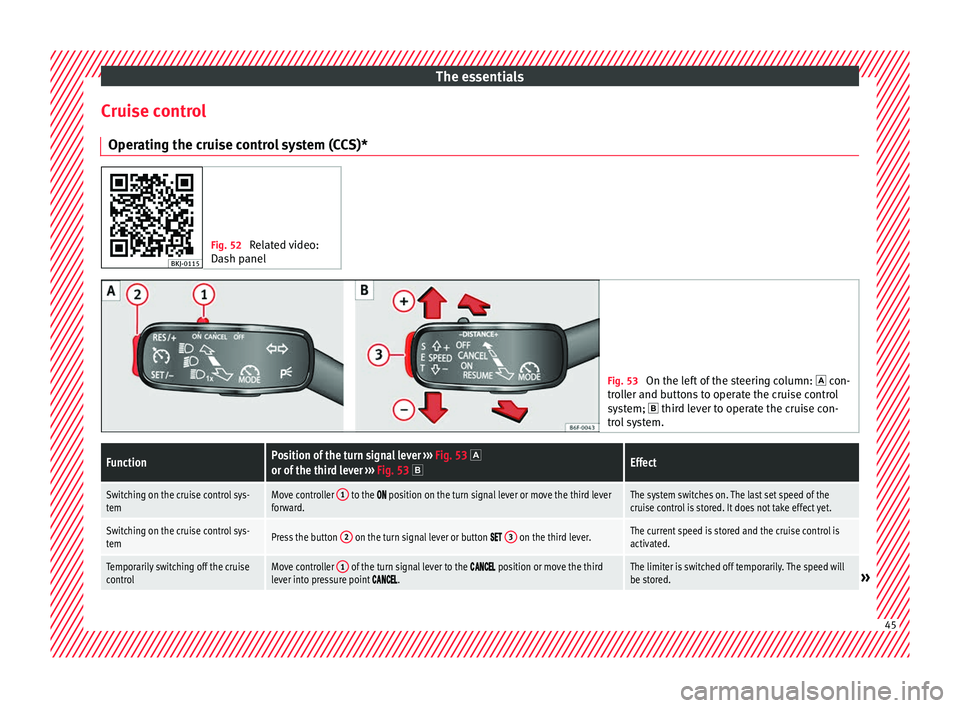 Seat Ibiza 2017   Edition 11.17 Service Manual The essentials
Cruise control Oper atin
g the c
ruise control system (CCS)* Fig. 52 
Related video:
Dash panel Fig. 53 
On the left of the steering column:   con-
tro

ller and buttons to operate t