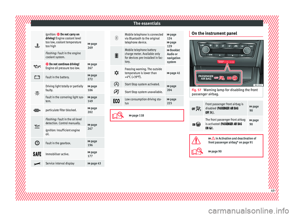 Seat Ibiza 2017  Owners manual Edition 11.17 The essentials
Ignition:  Do not carry on
driving! Engine coolant level
too low, coolant temperature
too high
›››  page 
269
Flashing: Fault in the engine
coolant system.  
 Do not c
