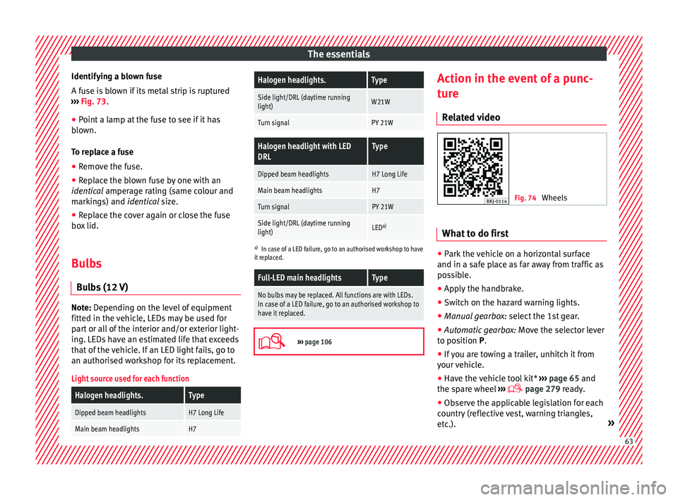 Seat Ibiza 2017  Owners manual Edition 11.17 The essentials
Identifying a blown fuse
A f u
se i
s blown if its metal strip is ruptured
›››  Fig. 73.
● Point a lamp at the fuse to see if it has
blown.
T

o replace a fuse
● Remove the fu