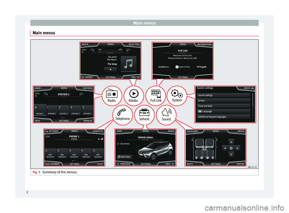 Seat Ibiza 2017  Owners manual Appendix MEDIA SYSTEM TOUCH – COLOUR �M�a�i�n��m�e�n�u�s�M�a�i�n��m�e�n�u�s�F�i�g�.��2�
�S�u�m�m�a�r�y��o�f��t�h�e��m�e�n�u�s�.
�2 