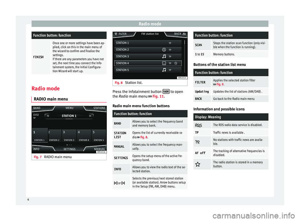 Seat Ibiza 2017  Owners manual Appendix MEDIA SYSTEM TOUCH – COLOUR �R�a�d�i�o��m�o�d�e�F�u�n�c�t�i�o�n��b�u�t�t�o�n�:��f�u�n�c�t�i�o�n�F�I�N�I�S�H�O�n�c�e��o�n�e��o�r��m�o�r�e��s�e�t�t�i�n�g�s��h�a�v�e��b�e�e�n��a�p�-�p�l�i�e�d�,��c�l�i�c�k��o�n��t�h�i�s