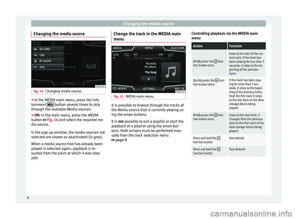 Seat Ibiza 2017  Owners manual Appendix MEDIA SYSTEM TOUCH – COLOUR �C�h�a�n�g�i�n�g��t�h�e��m�e�d�i�a��s�o�u�r�c�e�C�h�a�n�g�i�n�g��t�h�e��m�e�d�i�a��s�o�u�r�c�e�F�i�g�.��1�4�
�C�h�a�n�g�i�n�g��m�e�d�i�a��s�o�u�r�c�e�.
