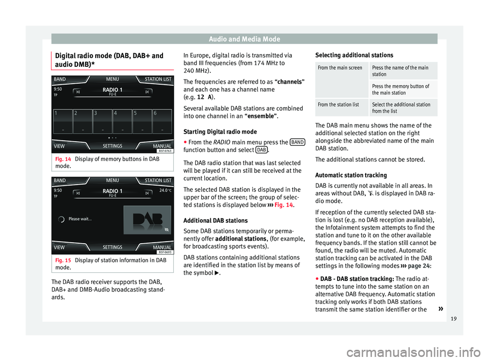 Seat Ibiza 2017 MEDIA SYSTEM PLUS - NAVI SYSTEM Audio and Media Mode
Digital radio mode (DAB, DAB+ and
audio DMB)* Fig. 14
Display of memory buttons in DAB
mode. Fig. 15
Display of station information in DAB
mode. The DAB radio receiver supports Seat Ibiza 2017 MEDIA SYSTEM PLUS - NAVI SYSTEM Audio and Media Mode
Digital radio mode (DAB, DAB+ and
audio DMB)* Fig. 14
Display of memory buttons in DAB
mode. Fig. 15
Display of station information in DAB
mode. The DAB radio receiver supports