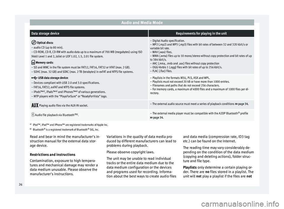 Seat Ibiza 2017  MEDIA SYSTEM PLUS - NAVI SYSTEM Audio and Media ModeData storage deviceRequirements for playing in the unit

 Optical discs:
– audio CD (up to 80 min).
– CD-ROM, CD-R, CD-RW with audio data up to a maximum of 700 MB (megabyte