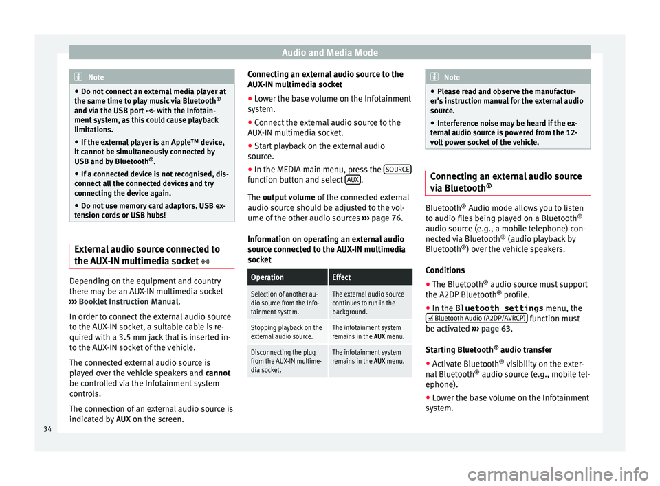 Seat Ibiza 2017  MEDIA SYSTEM PLUS - NAVI SYSTEM Audio and Media Mode
Note
● Do not c onnect
 an external media player at
the same time to play music via Bluetooth ®
and via the USB port   with the Infotain-
ment system, as this could cause pl