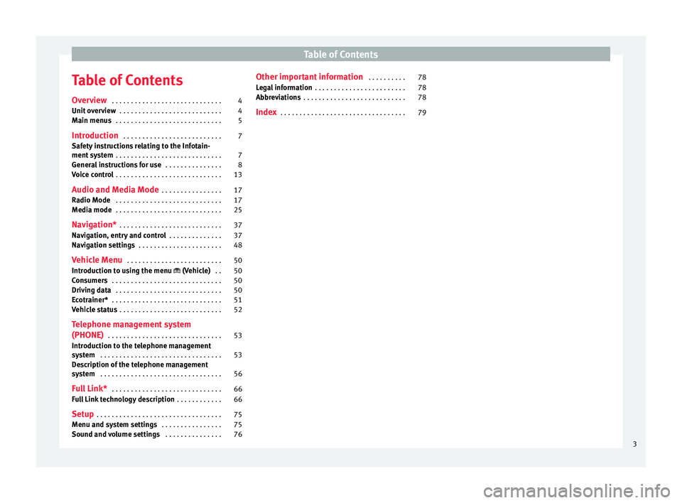 Seat Ibiza 2017 MEDIA SYSTEM PLUS - NAVI SYSTEM Table of Contents
Table of Contents
Ov er
v
iew . . . . . . . . . . . . . . . . . . . . . . . . . . . . . 4
Unit overview . . . . . . . . . . . . . . . . . . . . . . . . . . . 4
Main menus . . . . . Seat Ibiza 2017 MEDIA SYSTEM PLUS - NAVI SYSTEM Table of Contents
Table of Contents
Ov er
v
iew . . . . . . . . . . . . . . . . . . . . . . . . . . . . . 4
Unit overview . . . . . . . . . . . . . . . . . . . . . . . . . . . 4
Main menus . . . . .