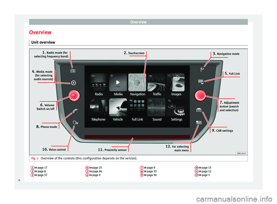 Seat Ibiza 2017 MEDIA SYSTEM PLUS - NAVI SYSTEM Overview
Overview Unit o
v
erview Fig. 1
Overview of the controls (this configuration depends on the version).
1 ››› page 17
2 ››› page 8
3 ››› page 37 4
››› page 25
Seat Ibiza 2017 MEDIA SYSTEM PLUS - NAVI SYSTEM Overview
Overview Unit o
v
erview Fig. 1
Overview of the controls (this configuration depends on the version).
1 ››› page 17
2 ››› page 8
3 ››› page 37 4
››› page 25