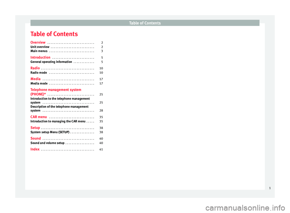 Seat Ibiza 2017 MEDIA SYSTEM TOUCH - COLOUR Table of Contents
Table of Contents
Ov erview . . . . . . . . . . . . . . . . . . . . . . . . . . . . . 2
Unit overview . . . . . . . . . . . . . . . . . . . . . . . . . . . 2
Main menus . . . . . Seat Ibiza 2017 MEDIA SYSTEM TOUCH - COLOUR Table of Contents
Table of Contents
Ov erview . . . . . . . . . . . . . . . . . . . . . . . . . . . . . 2
Unit overview . . . . . . . . . . . . . . . . . . . . . . . . . . . 2
Main menus . . . . .