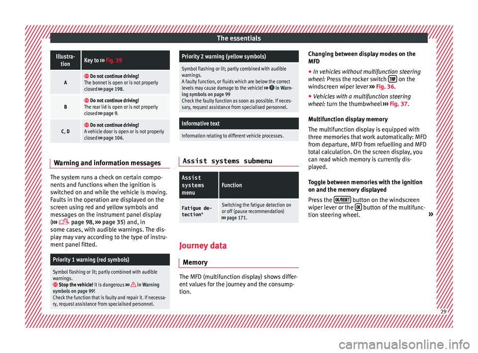 Seat Ibiza 5D 2016   Edition 11.16 Owners Guide The essentialsIllustra-
tionKey to  ››› Fig. 39
A  Do not continue driving!
The bonnet is open or is not properly
closed  ››› page 198.
B  Do not continue driving!
The rear lid is op