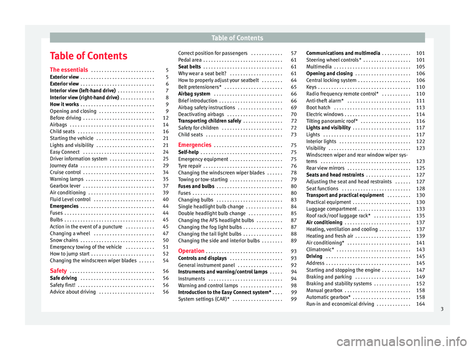 Seat Ibiza 5D 2016  Owners manual Edition 11.16 Table of Contents
Table of Contents
The e s
senti
als . . . . . . . . . . . . . . . . . . . . . . . . 5
Exterior view  . . . . . . . . . . . . . . . . . . . . . . . . . . . . 5
Exterior view  . . . . 