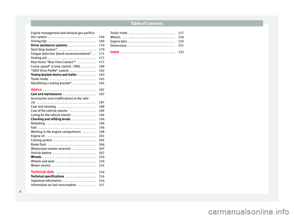 Seat Ibiza 5D 2016  Owners manual Edition 11.16 Table of Contents
Engine management and exhaust gas purifica-
tion sy s
t
em  . . . . . . . . . . . . . . . . . . . . . . . . . . . . . 166
Driving tips  . . . . . . . . . . . . . . . . . . . . . . . 